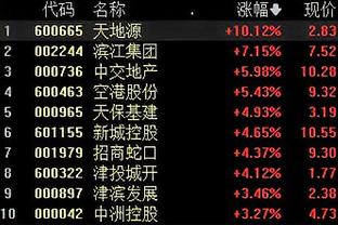 万博max官网手机版登录截图0